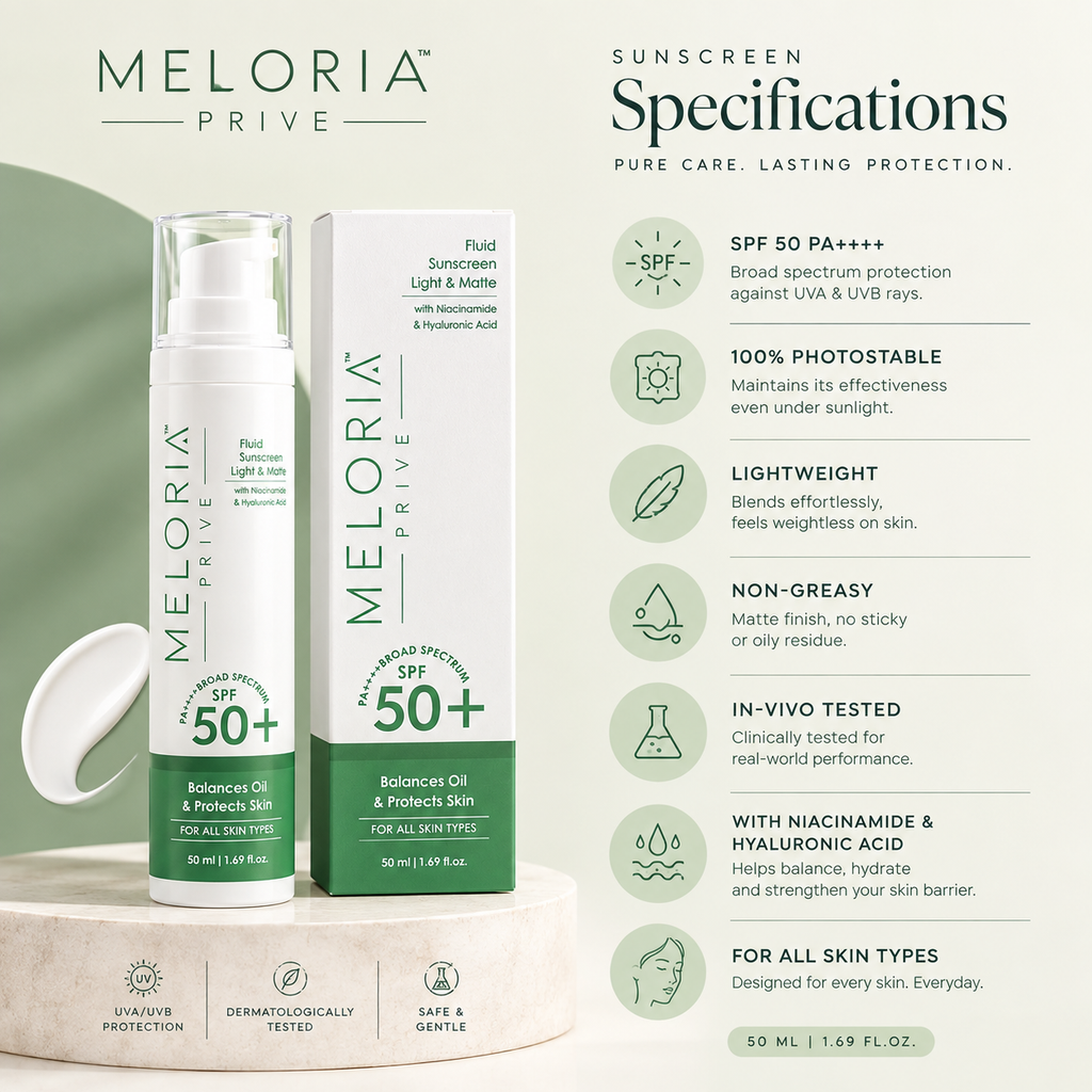 SPF 50+ PA++++ Sunscreen with Niacinamide BROAD SPECTRUM PROTECTION | Meloria Prive